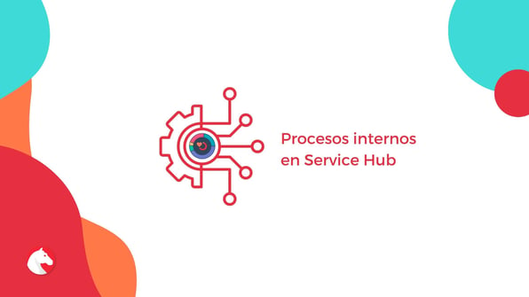 Procesos_Service_hub_Andimol