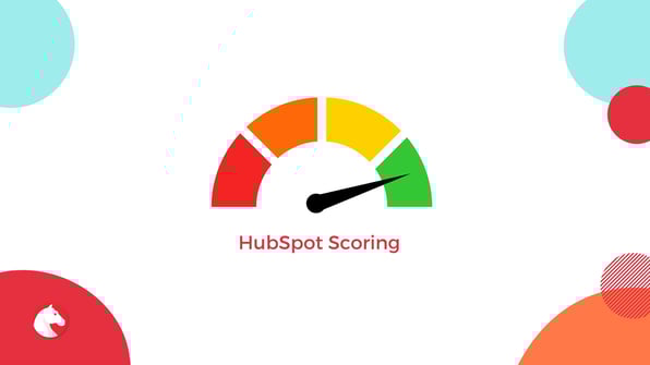 HubSpot scoring by Andimol