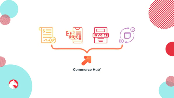 HubSpot Commerce Hub_Andimol